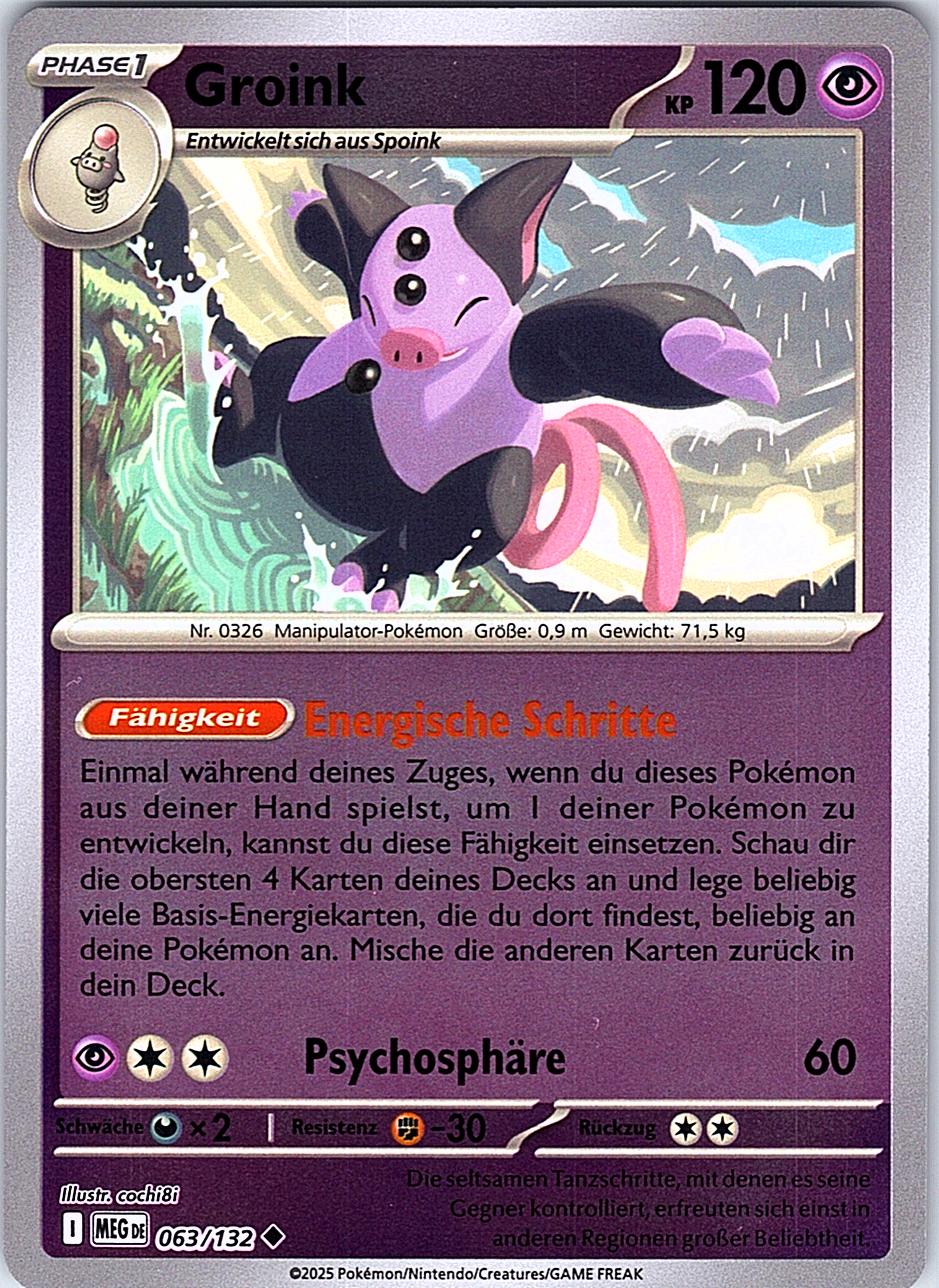 Groink #063/132 — BREAKpoint (German)